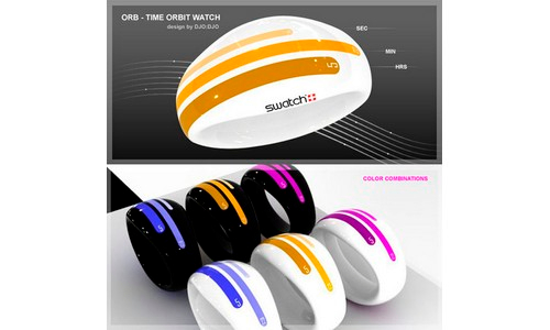 Orb