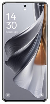 नया ओपो रेनो10 प्रो प्‍लस 5G