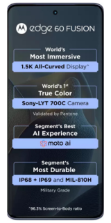 नया  Motorola Edge 60 Fusion 5G