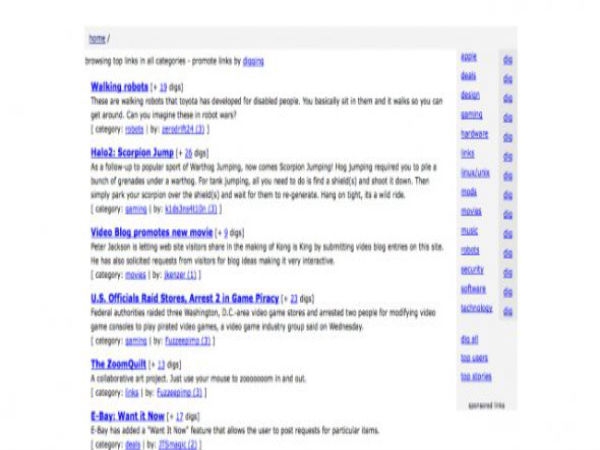 digg-then-2004