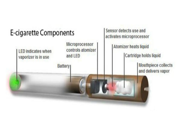 E-cigarettes