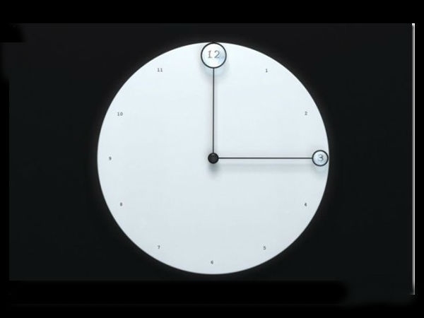 Creative Daily Use Gadgets