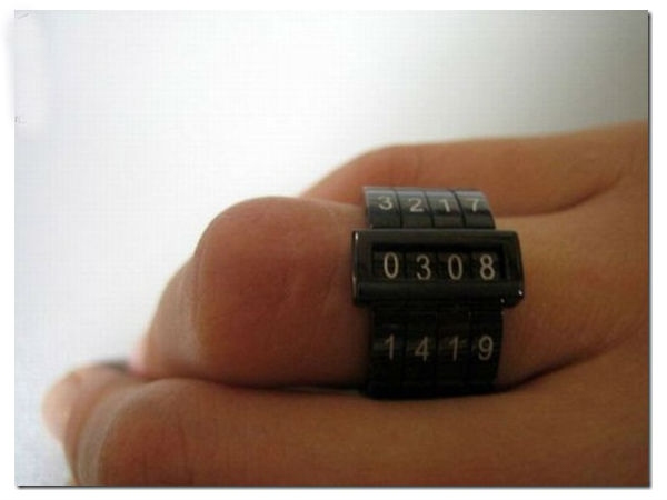Creative Daily Use Gadgets