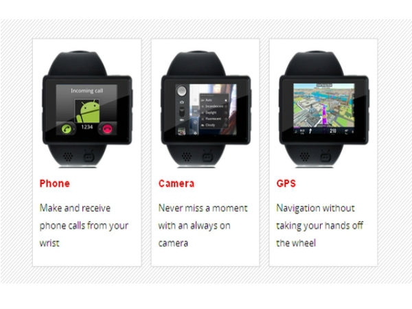 Fully featured Smart Watch ‘Androidly’