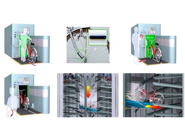 Japan’s Automated Underground Bike Parking
