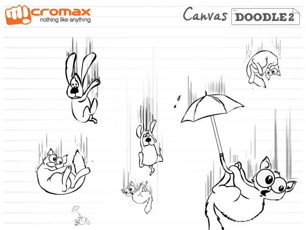 Micromax Canvas Doodle 2