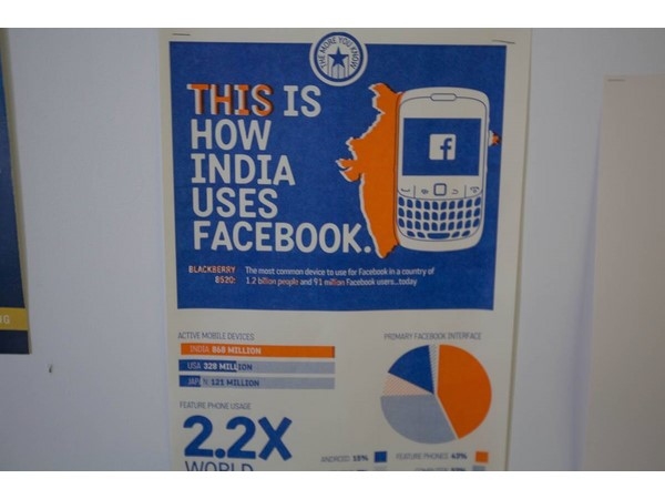 Facebook Menlo Park Headquarters Tour