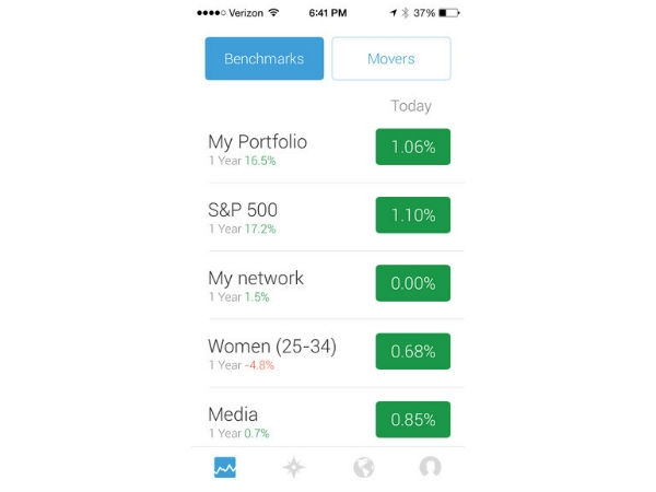 Openfolio