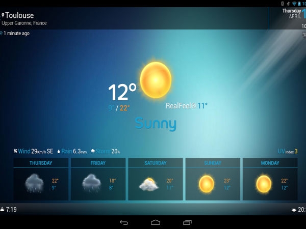 Widgets Spruce