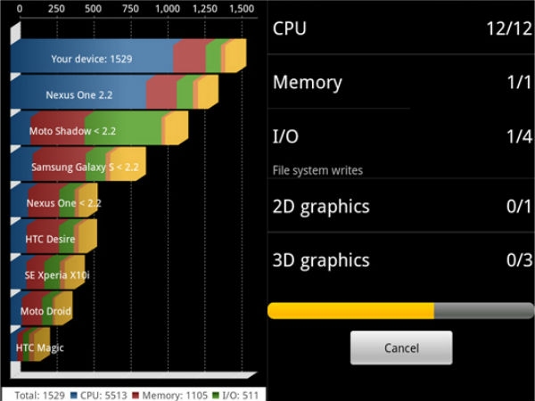 Faster processor