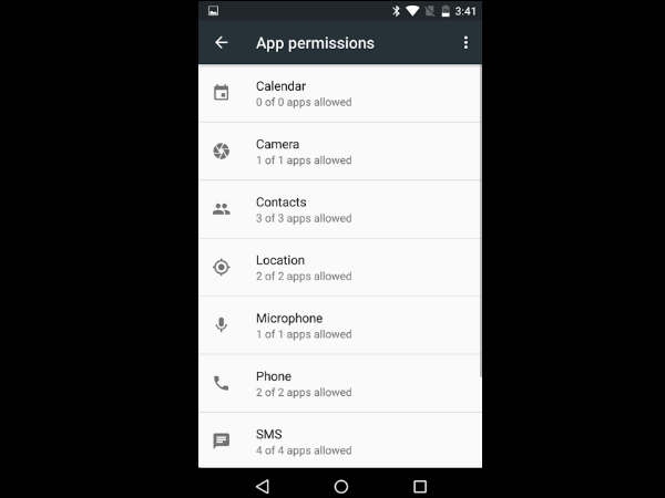 Privacy control