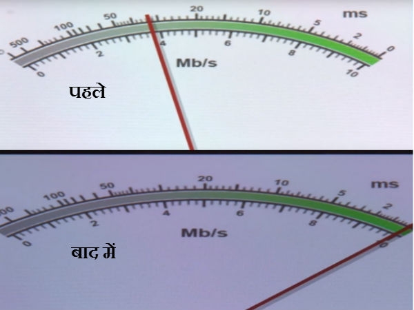 आठवीं स्टेप
