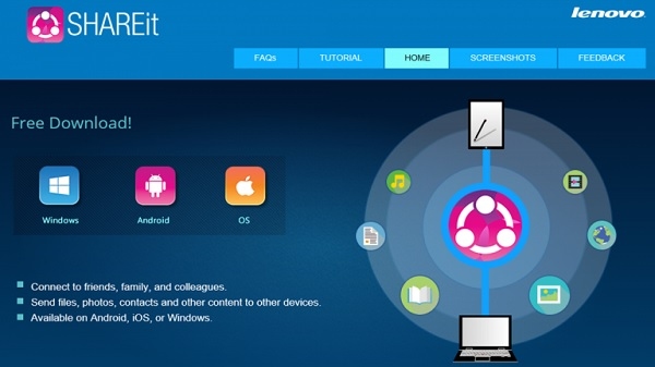 1. Shareit By Lenovo