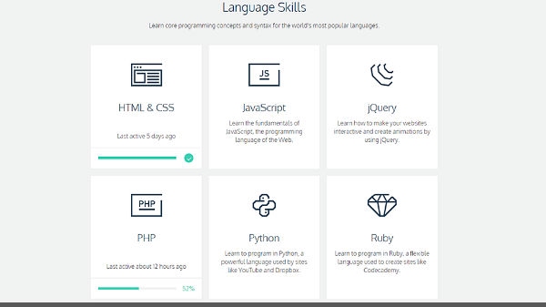 Codeacademy