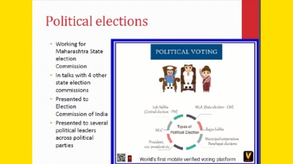 राइट2वोट कैसे काम करेगा...?