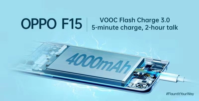 OPPO F15 सारे बजट सेगमेंट को पछाड़ देगा ये दमदार स्मार्टफोन OPPO F15 सारे बजट सेगमेंट को पछाड़ देगा ये दमदार स्मार्टफोन