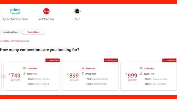 इस प्लान में नहीं मिलेगा डेटा रोलओवर बेनिफिट