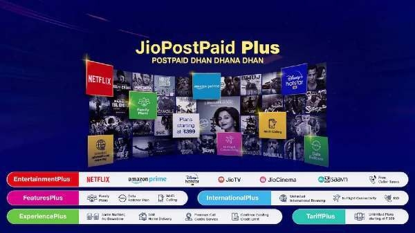 जियो पोस्टपेड प्लस प्लान्स: ₹399 रुपए से शुरू