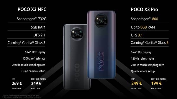 Poco X3 Pro हुआ लॉन्च, विस्तार में जानिए इस फोन के सभी स्पेसिफिकेशंस और फीचर्स Poco X3 Pro हुआ लॉन्च, विस्तार में जानिए इस फोन के सभी स्पेसिफिकेशंस और फीचर्स