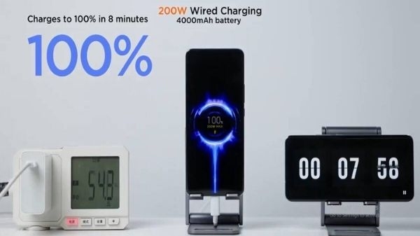 Xiaomi की इस टेक्नोलॉजी से अब सिर्फ 8 मिनट में फुल चार्ज होगा मोबाइल Xiaomi की इस टेक्नोलॉजी से अब सिर्फ 8 मिनट में फुल चार्ज होगा मोबाइल